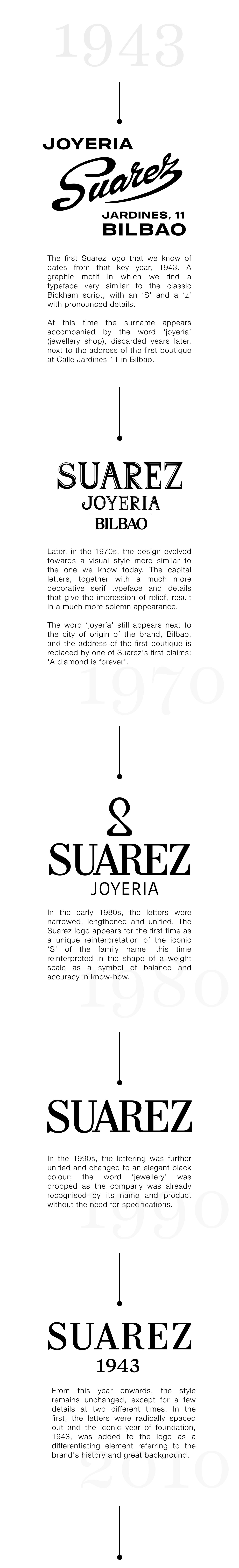 Logo Suarez 